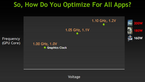 gpu-boost-1