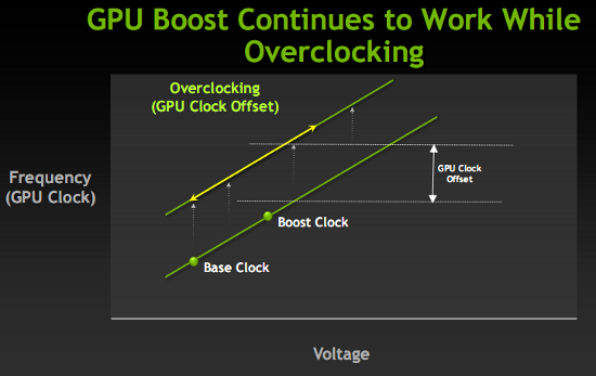 gpu-boost-2