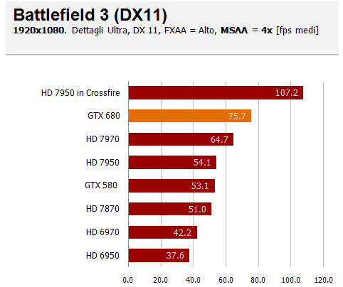 bf3 1_aa