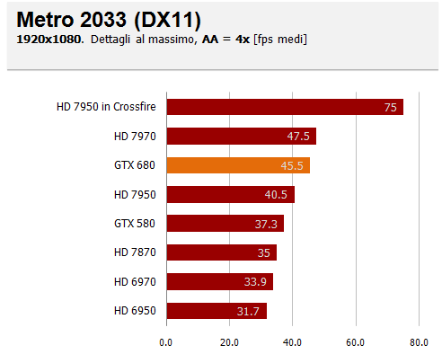 metro 1_aa