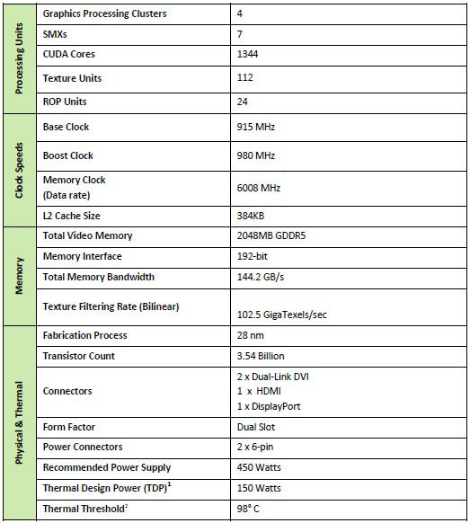 nvidia-660ti-specs