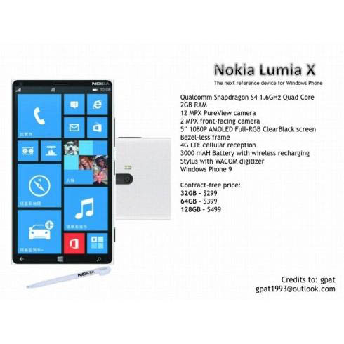 Nokia-Lumia-X