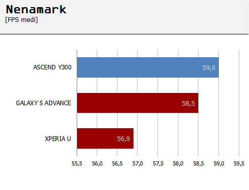 nenamark1