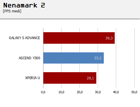 nenamark2