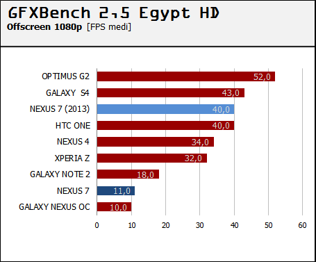 n7 13 gfx-egypt