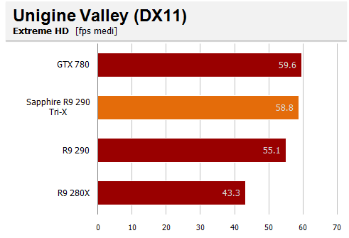 valley