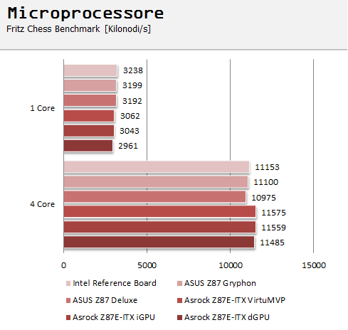 cpu1