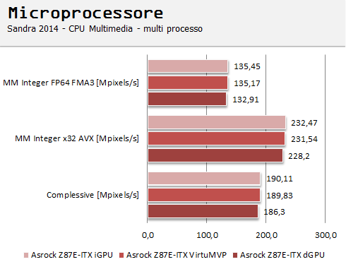 cpu5