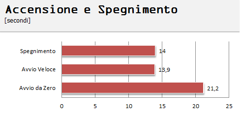 cpu9