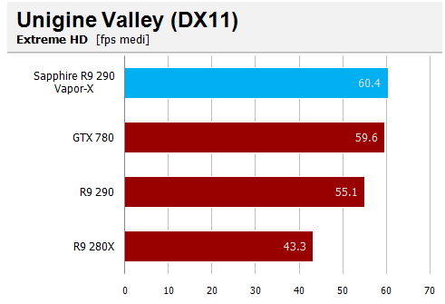 valley