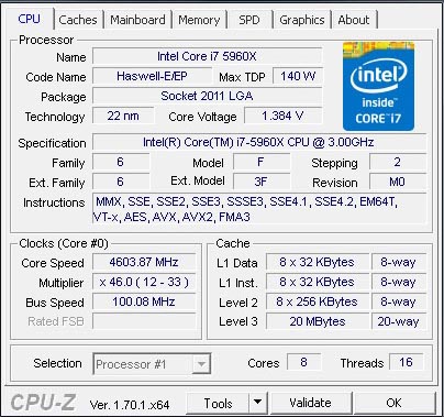 HSW-E OC