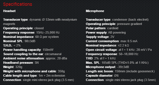 hyperx cloud II spec