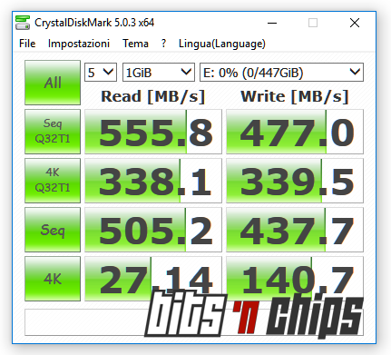 cdmark