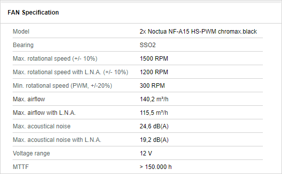 noctua nh d15 fan spec