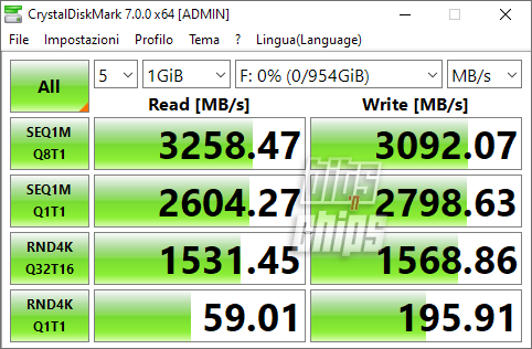 kioxia xg6 1tb cdmark