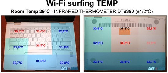 x360 wifi temp