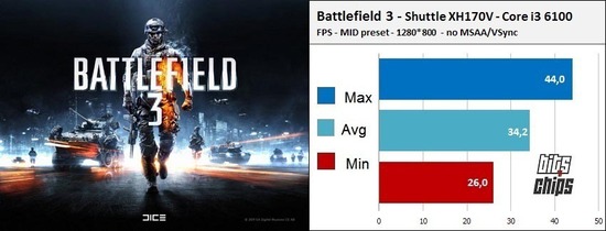 bf3