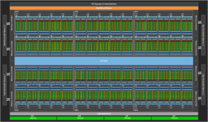 nv-GP100-Block-Diagram