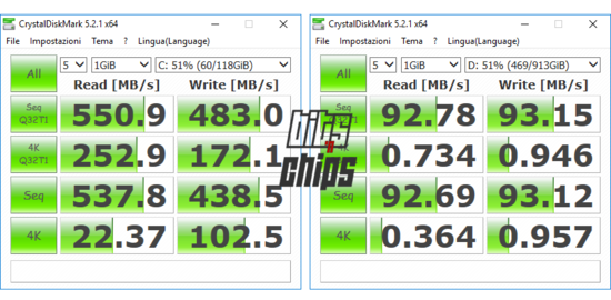 bench hdd