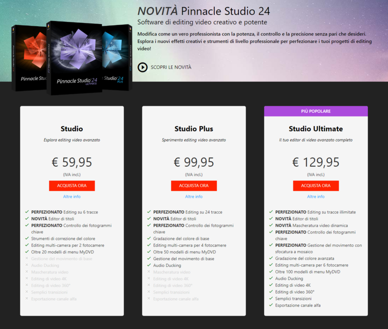 pinnacle studio 24 versioni