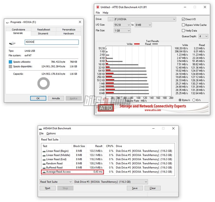 kioxia u301 128gb benchmark